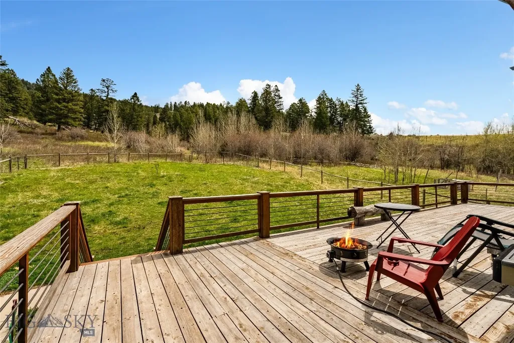 455 Harrison Meadow Bozeman MT 59715