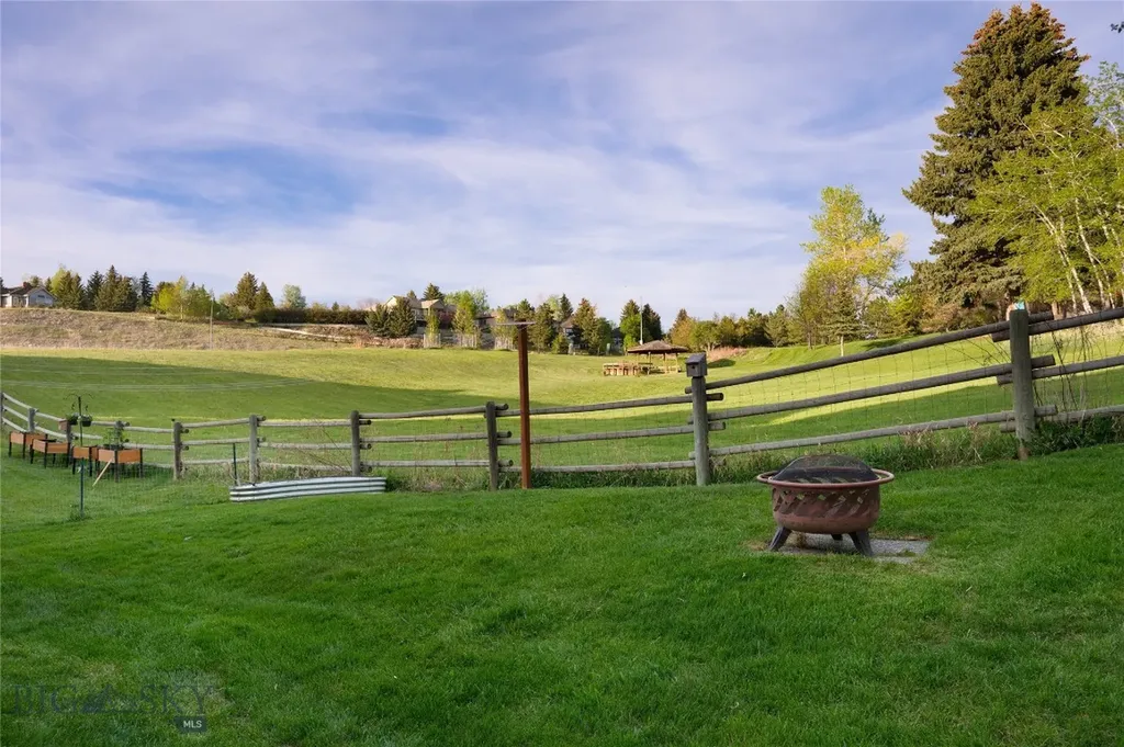 2224 Sourdough Bozeman MT 59715