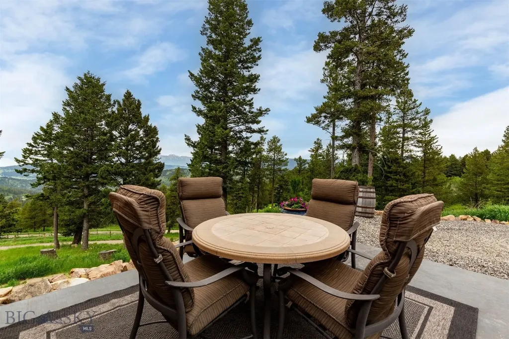 185 Peak Road Bozeman MT 59715