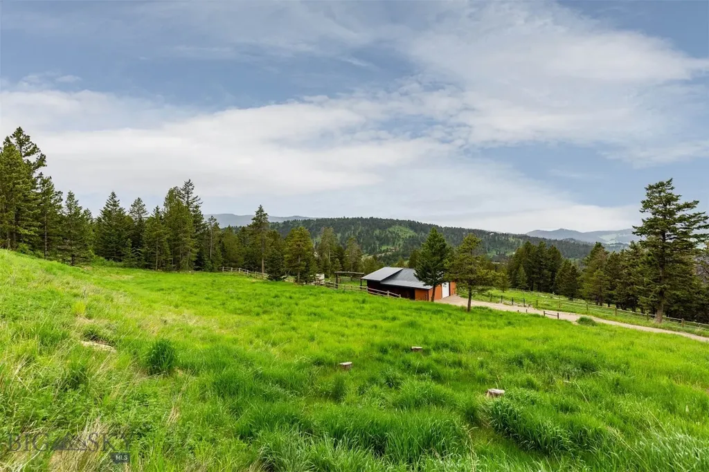 185 Peak Road Bozeman MT 59715