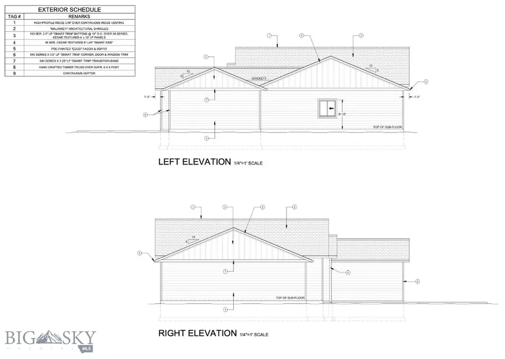240 Fox Ridge Drive Dillon MT 59725