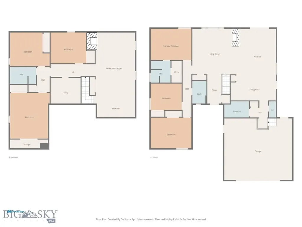 2809 Secor Avenue Bozeman MT 59715
