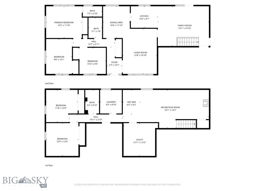 38 N Walnut Street Dillon MT 59725