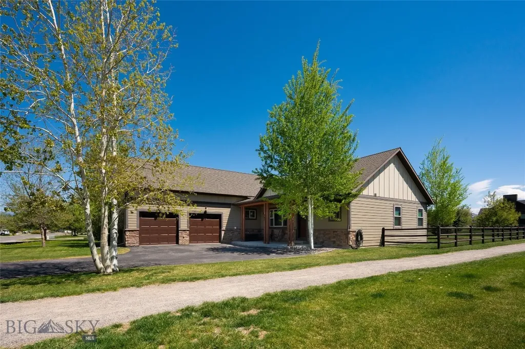 262 Parklands Trail Bozeman MT 59718