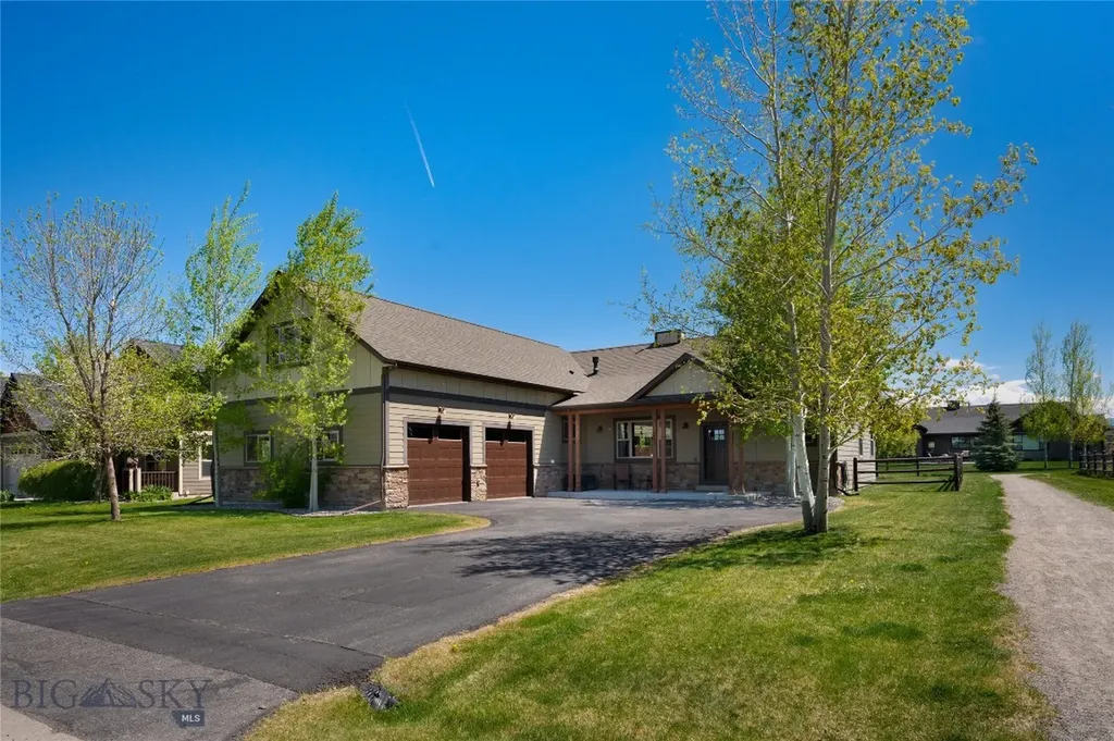 262 Parklands Trail Bozeman MT 59718