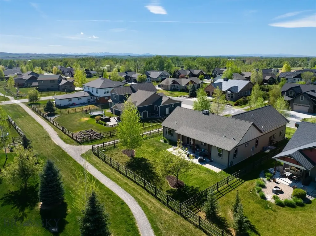 262 Parklands Trail Bozeman MT 59718