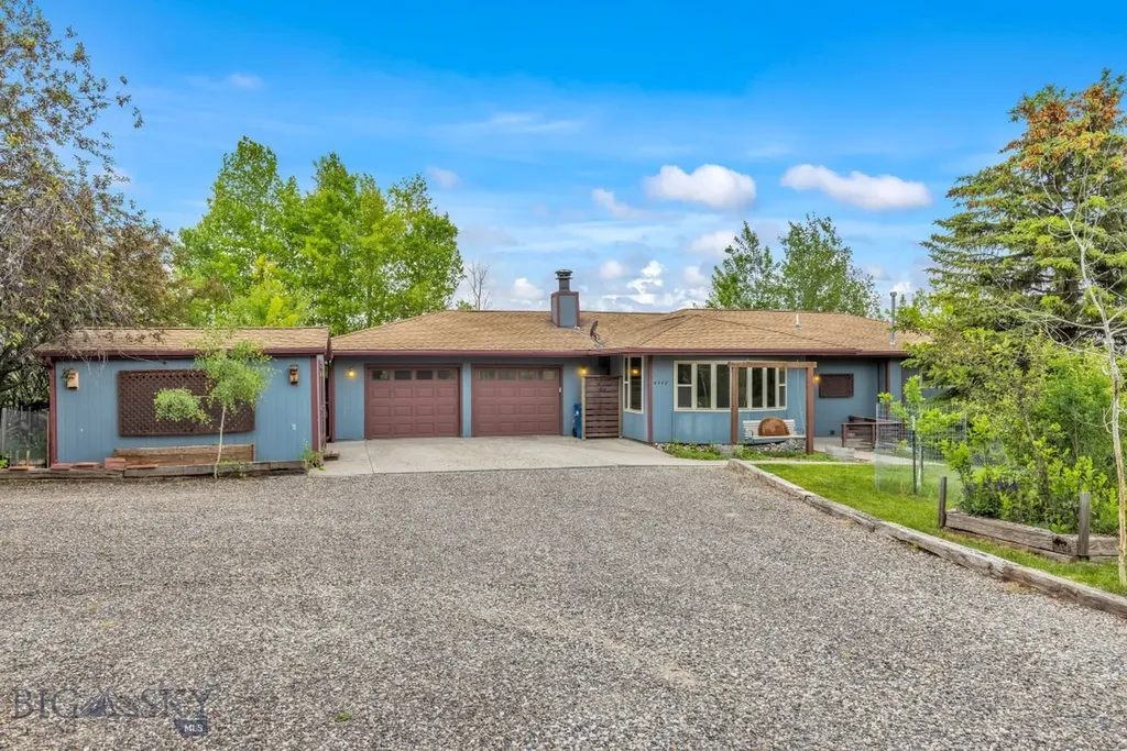 4442 Bannock Drive Bozeman MT 59715