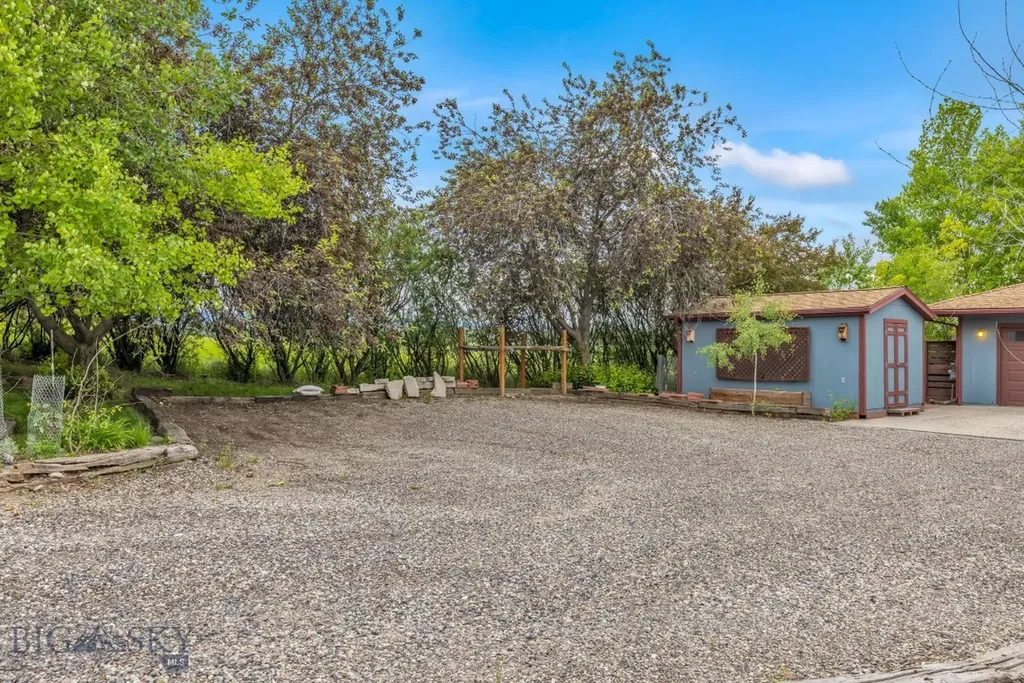 4442 Bannock Drive Bozeman MT 59715