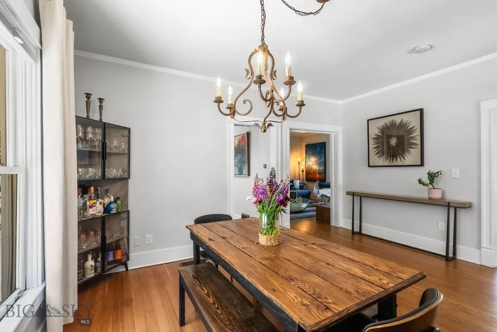 206 S 7th Avenue Bozeman MT 59715