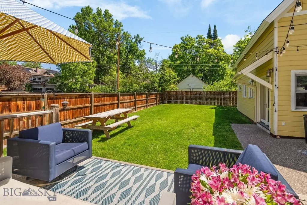206 S 7th Avenue Bozeman MT 59715