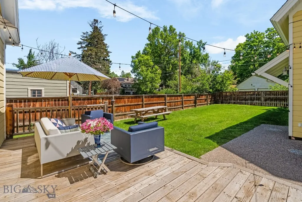 206 S 7th Avenue Bozeman MT 59715