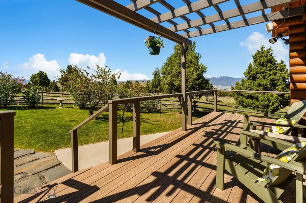 25 Sundowner Road Sheridan MT 59749