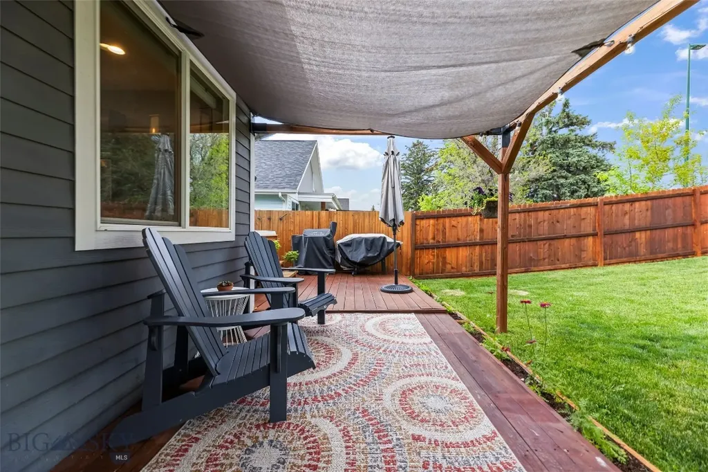 4448 Shadowglen Drive Bozeman MT 59718