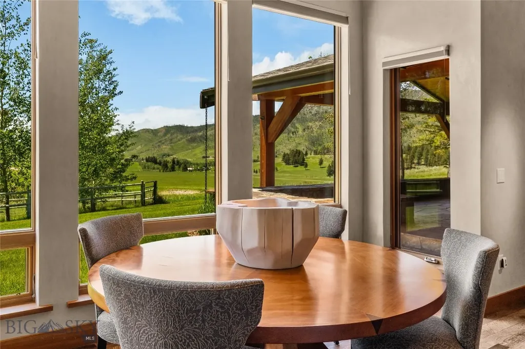 7180 Tepee Ridge Road Bozeman MT 59715