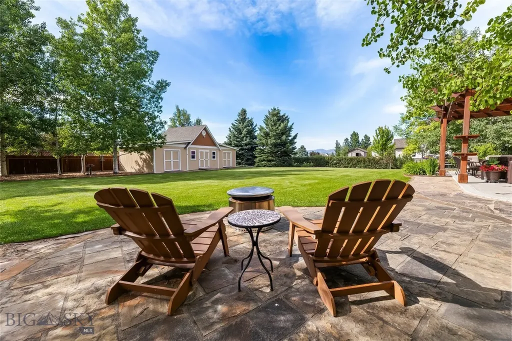 153 Pathfinder Trail Bozeman MT 59718