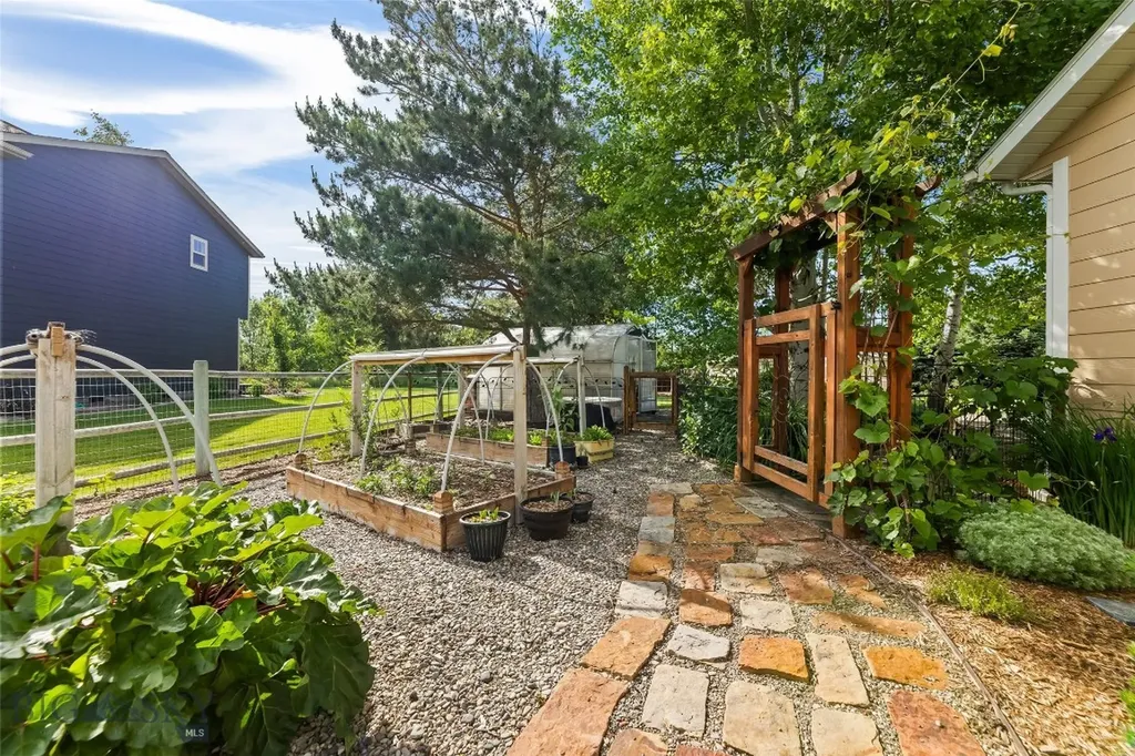153 Pathfinder Trail Bozeman MT 59718