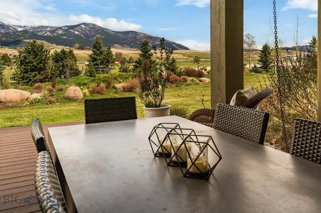 190 Jeana Lei Court Bozeman MT 59715