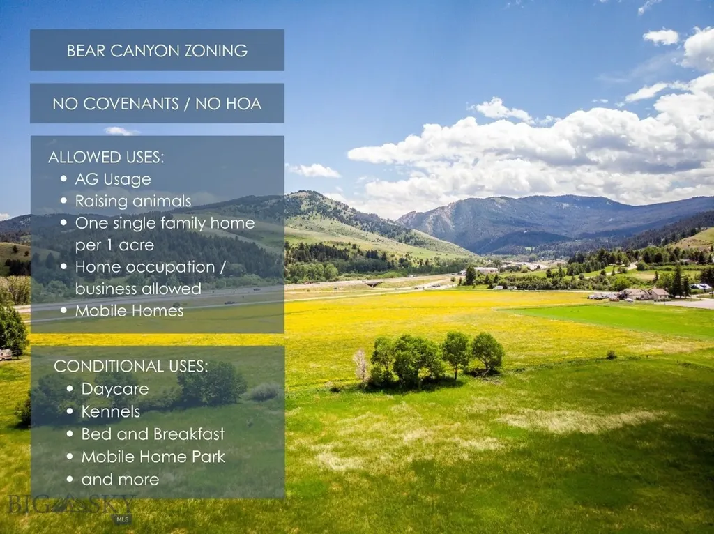 Tract 3 Canyon View Road Bozeman MT 59715