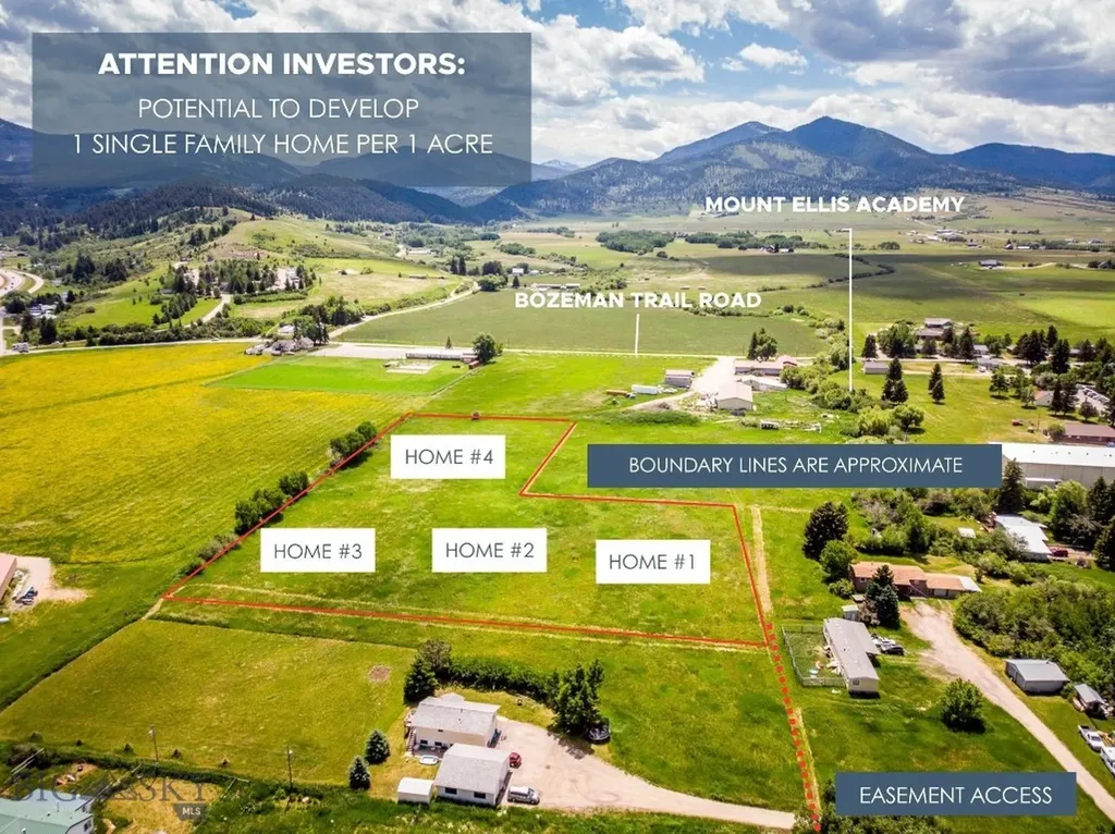 Tract 3 Canyon View Road Bozeman MT 59715