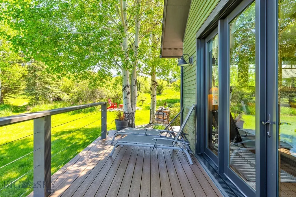 2594 Star Ridge Road Bozeman MT 59715