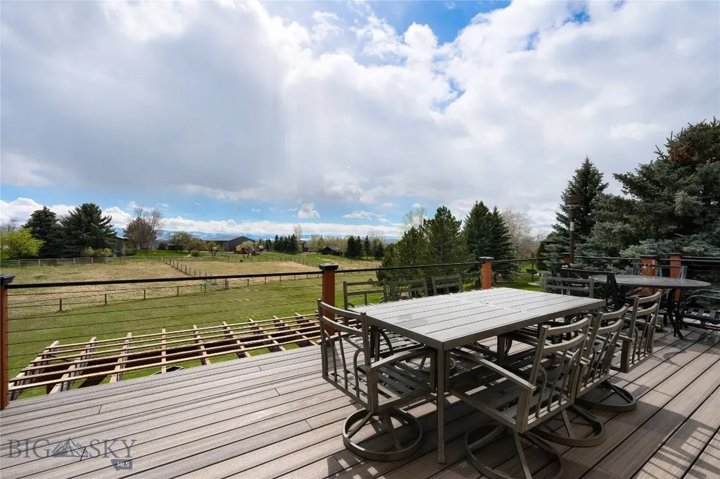 25 Summer Ridge Bozeman MT 59715