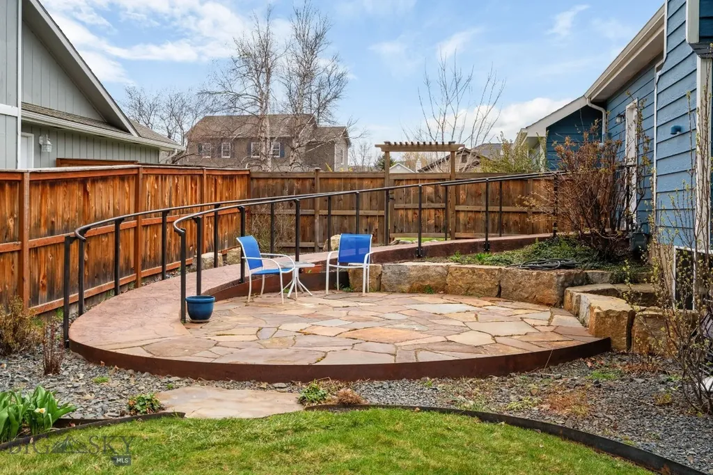 511 Fieldstone Bozeman MT 59715