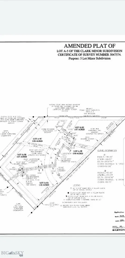 3780 Cupid Drive Helena MT 59602
