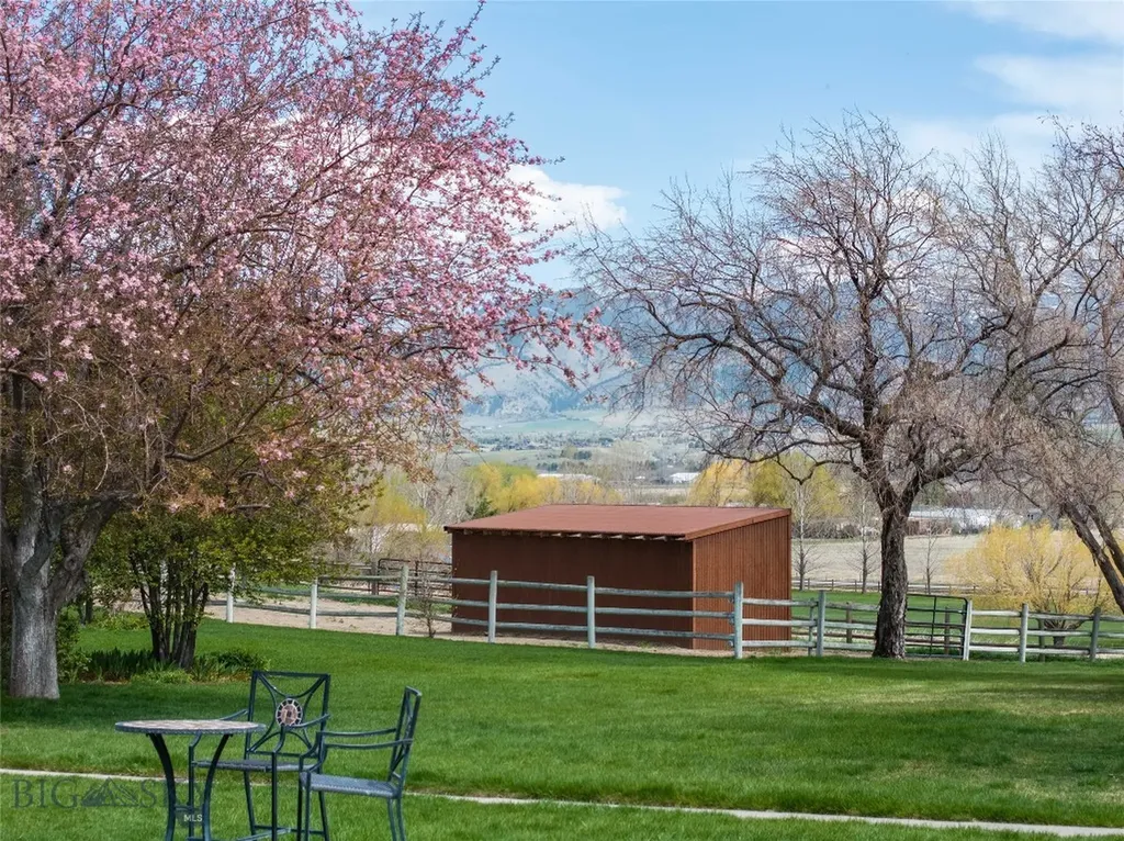 2380 Watts Lane Bozeman MT 59718