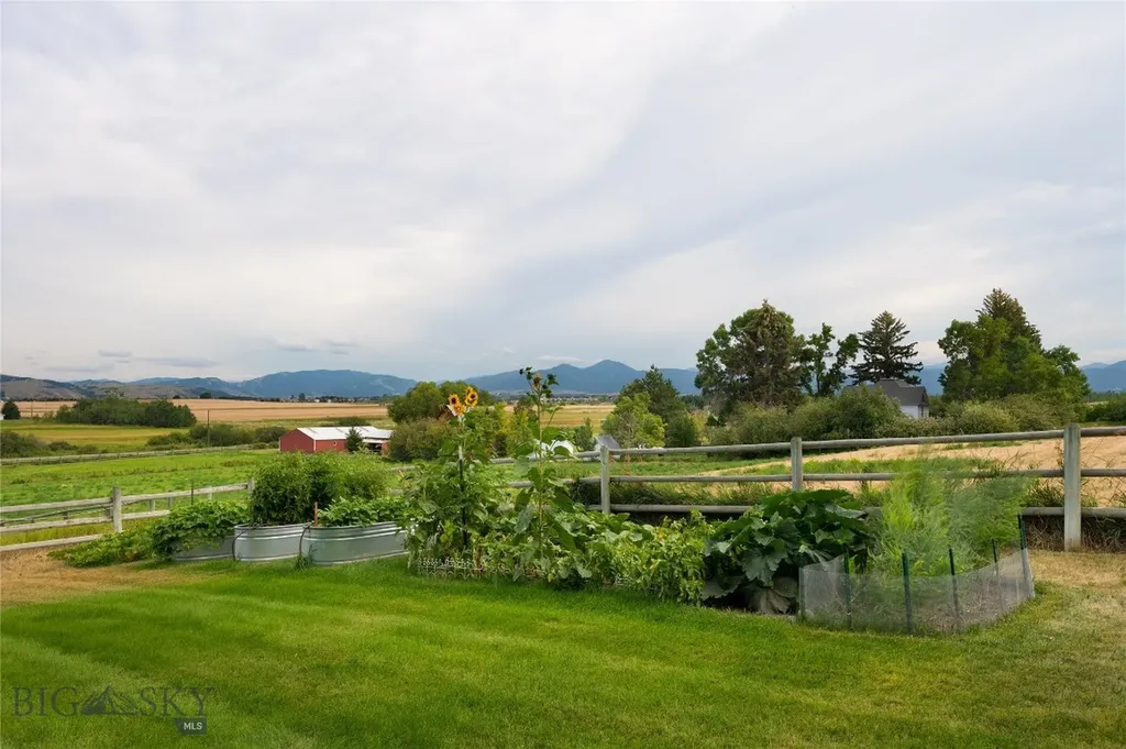 2380 Watts Lane Bozeman MT 59718