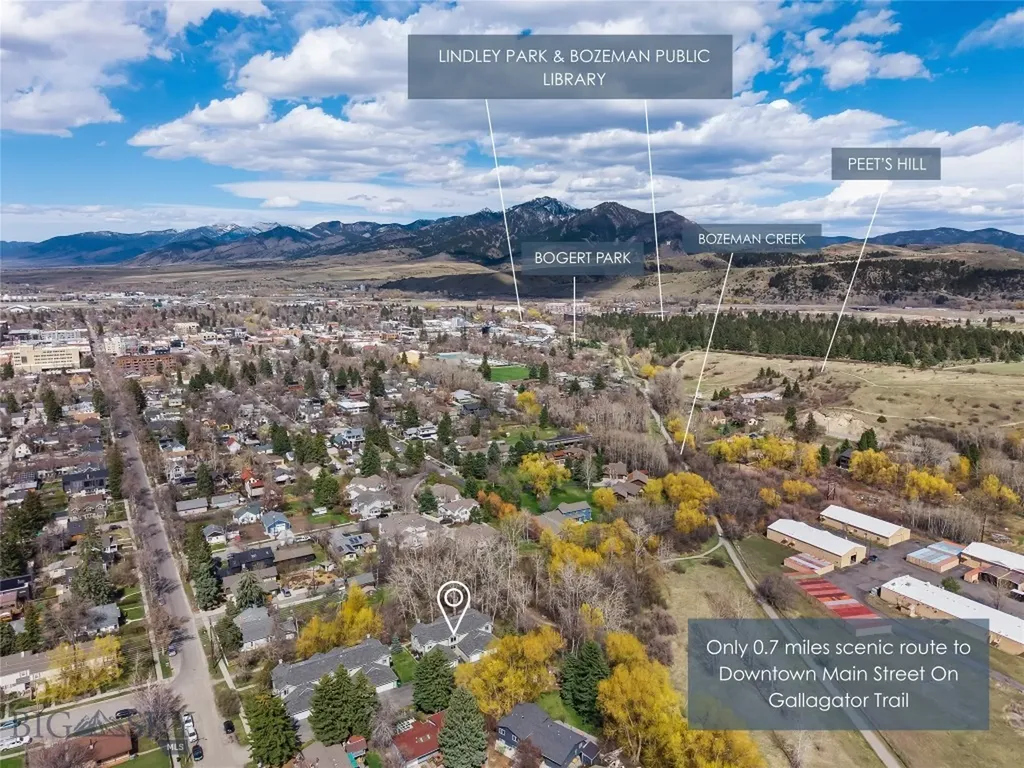 112 E College Street Bozeman MT 59715