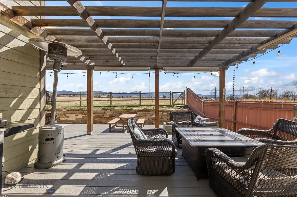 218 Dogwood Bozeman MT 59718