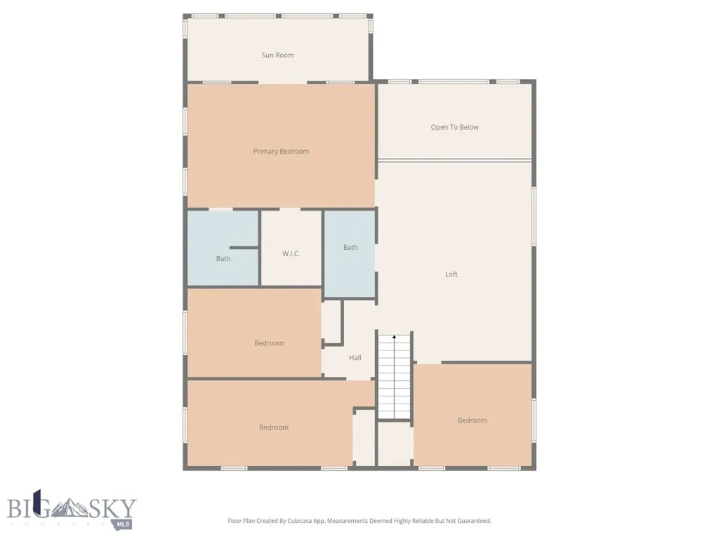218 Dogwood Bozeman MT 59718