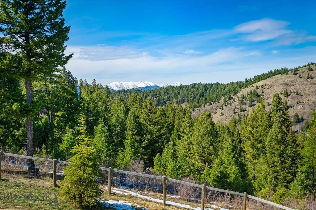 525 Colt Road Bozeman MT 59715