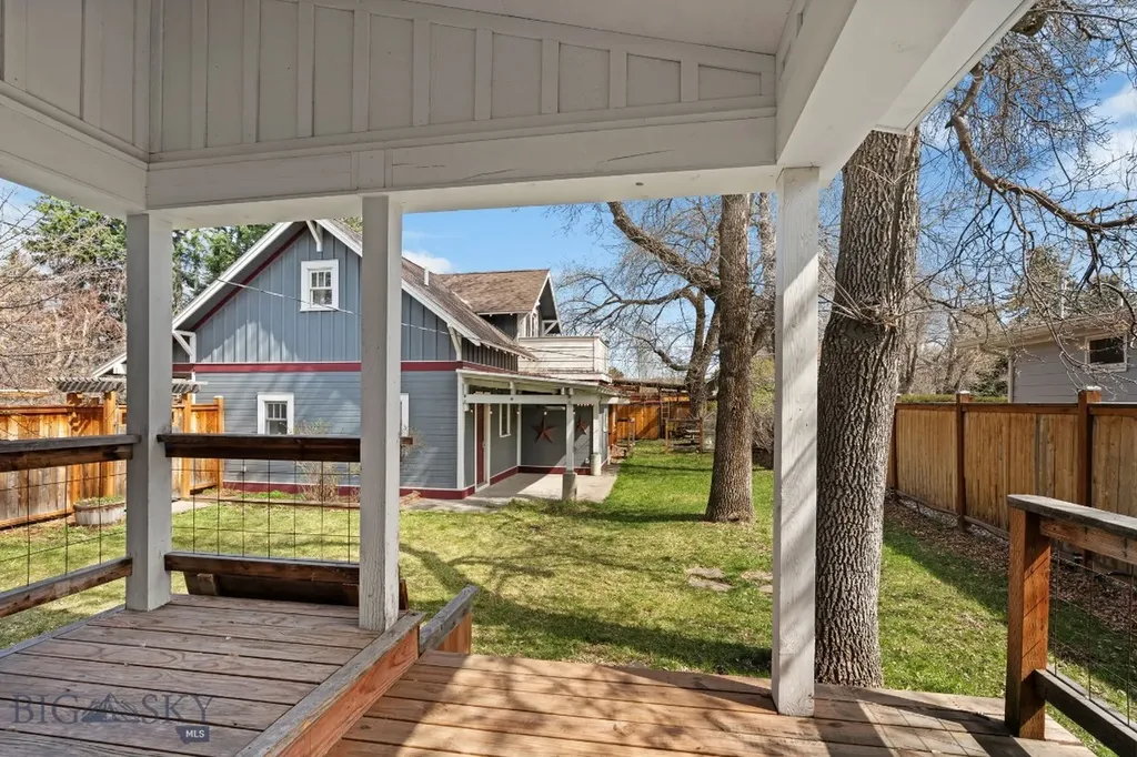916 S Willson Avenue Bozeman MT 59715