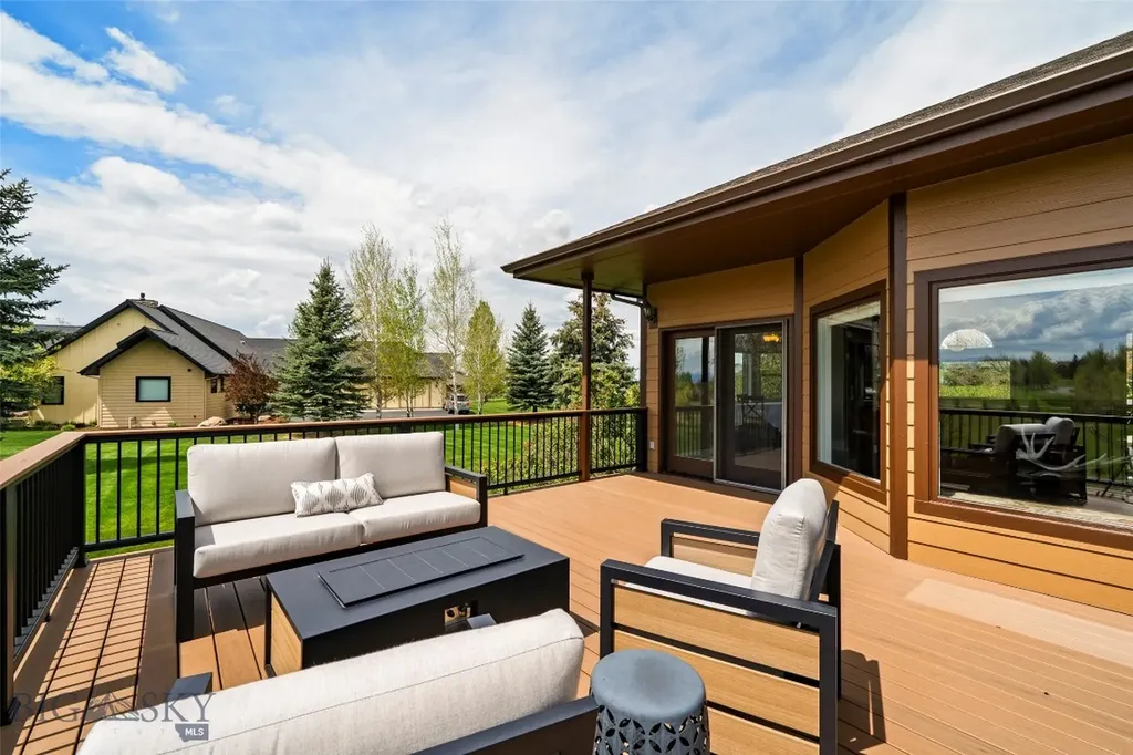 1028 Summer Ridge Road Bozeman MT 59715