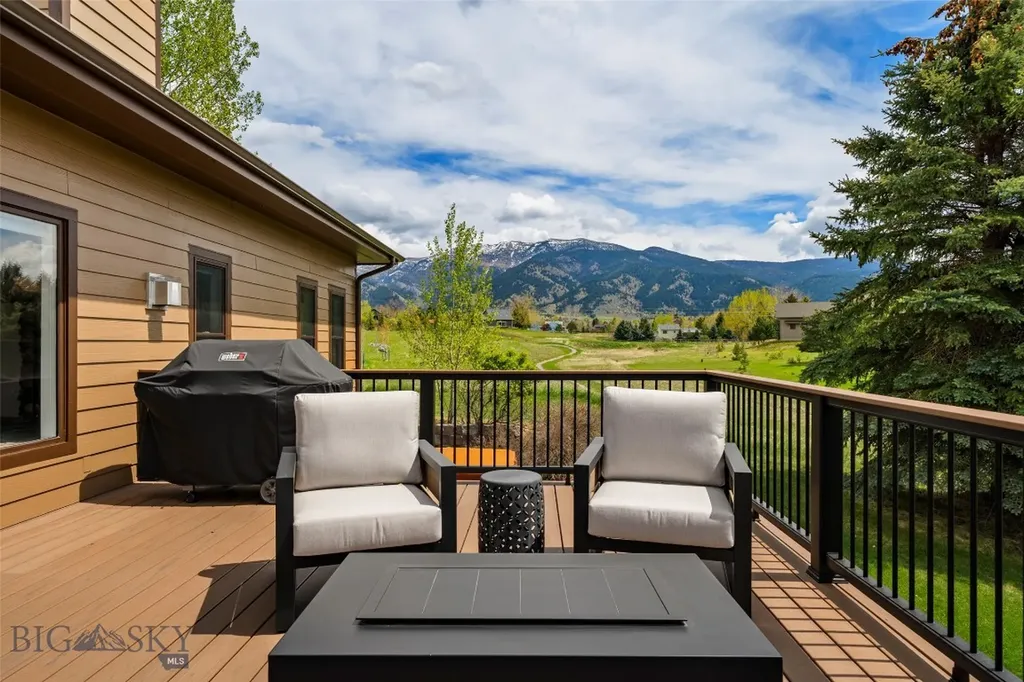 1028 Summer Ridge Road Bozeman MT 59715