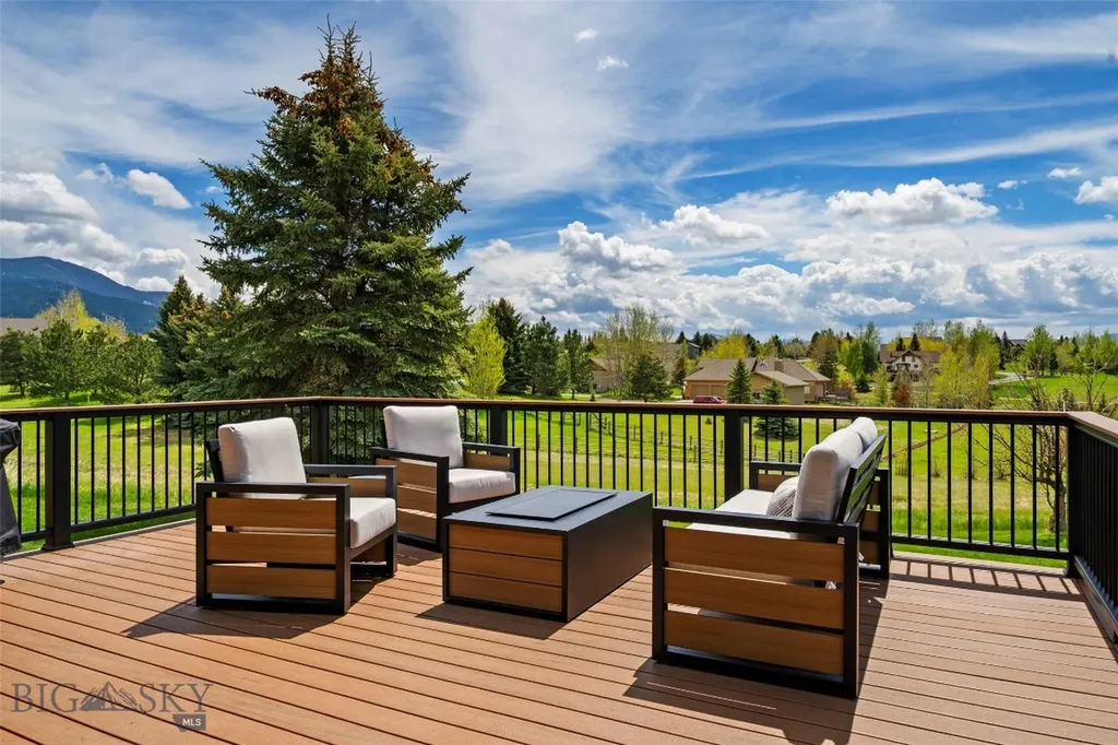 1028 Summer Ridge Road Bozeman MT 59715