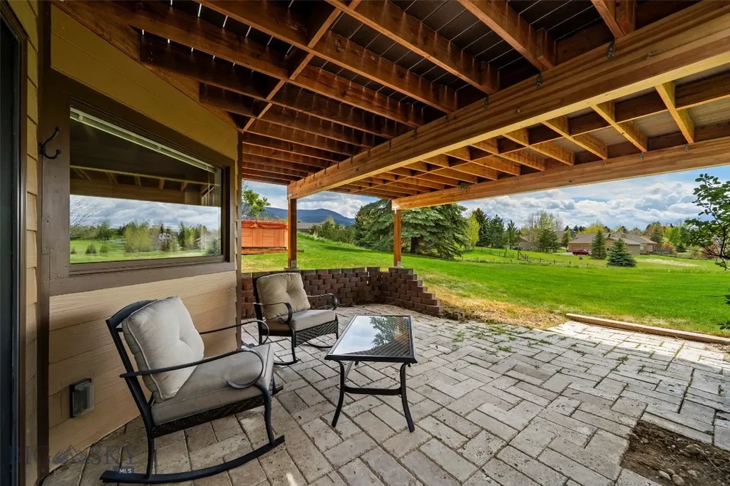 1028 Summer Ridge Road Bozeman MT 59715