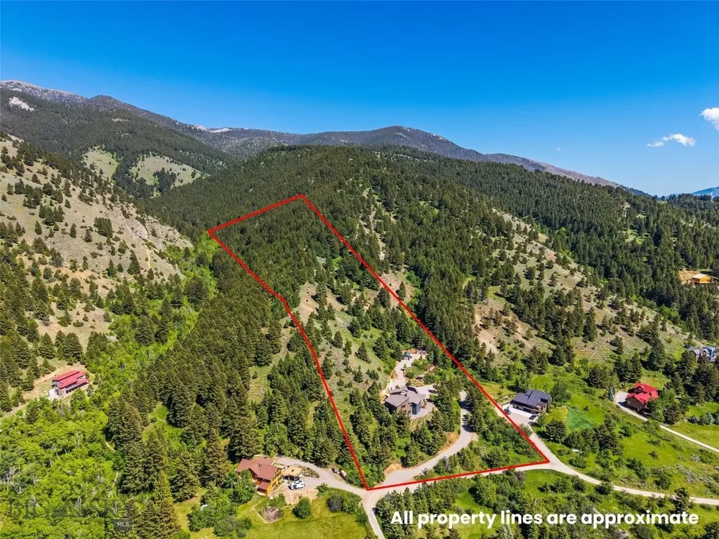 8937 Sandy Creek Lane Bozeman MT 59715