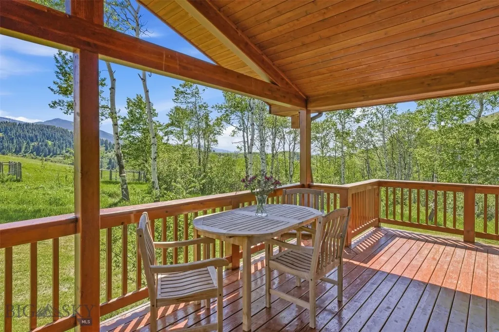 761 Sunny Bear Road Bozeman MT 59715