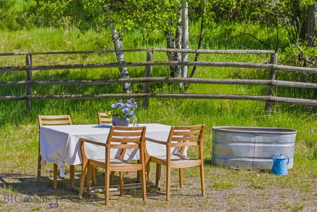 761 Sunny Bear Road Bozeman MT 59715