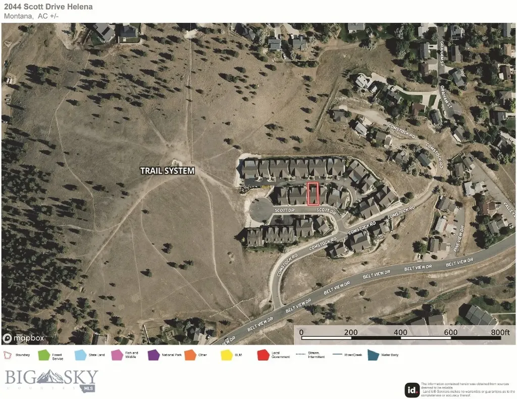 2044 Scott Drive Helena MT 59601