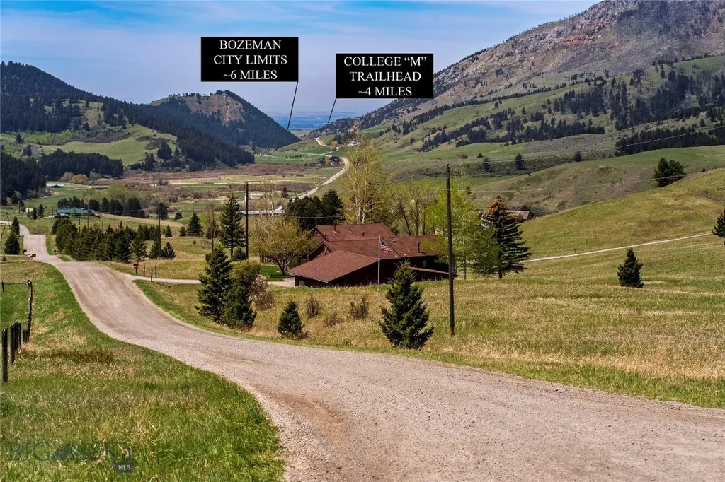 585 Bridger Woods Road Bozeman MT 59715