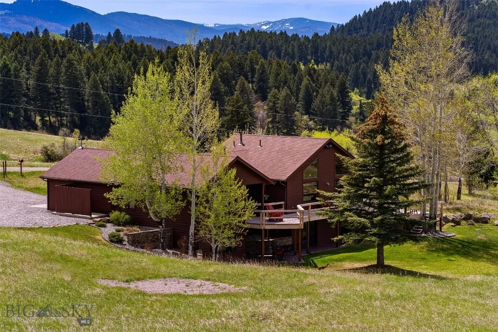 585 Bridger Woods Road Bozeman MT 59715