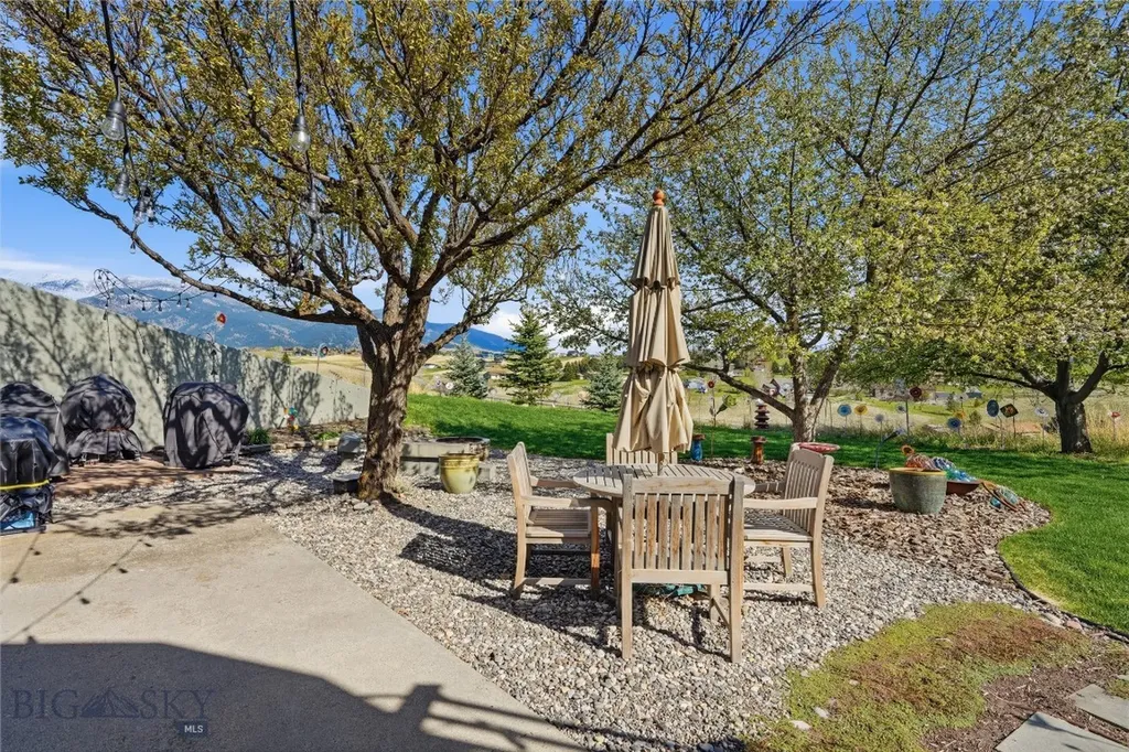 4574 Bannock Drive Bozeman MT 59715