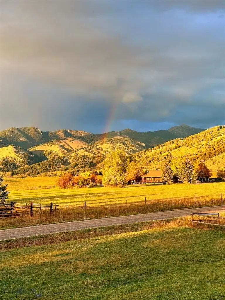 8350 Sypes Canyon Road Bozeman MT 59715