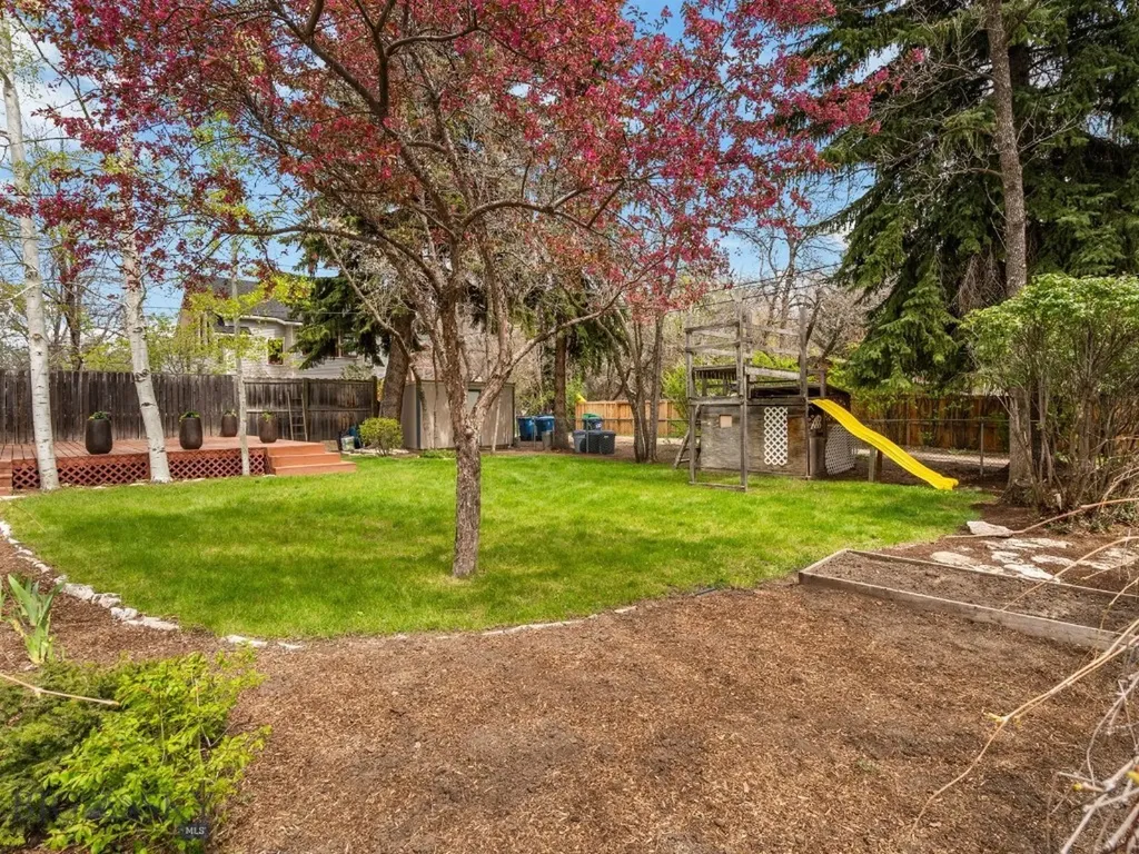 522 S 3rd Avenue Bozeman MT 59715