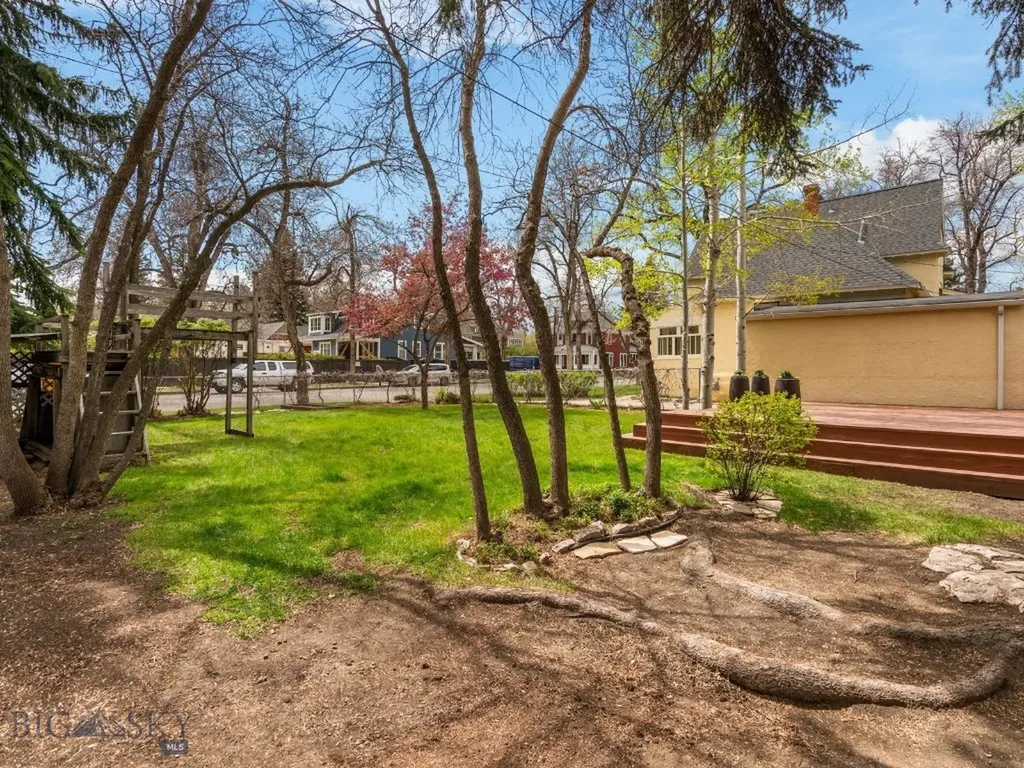 522 S 3rd Avenue Bozeman MT 59715
