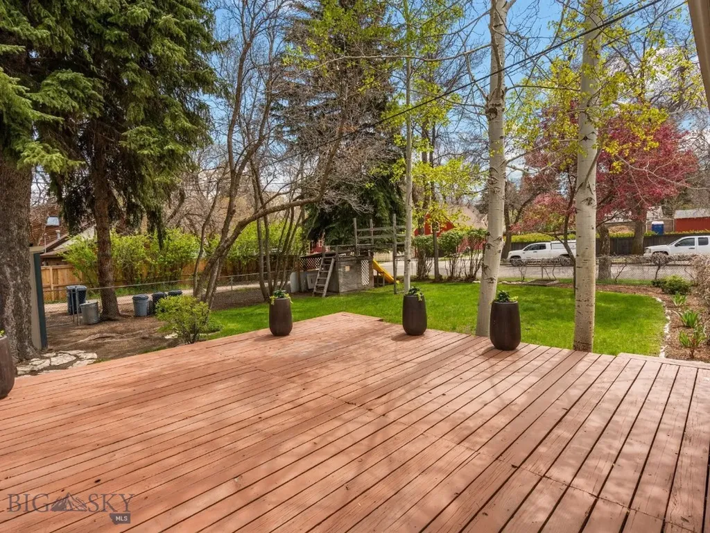 522 S 3rd Avenue Bozeman MT 59715