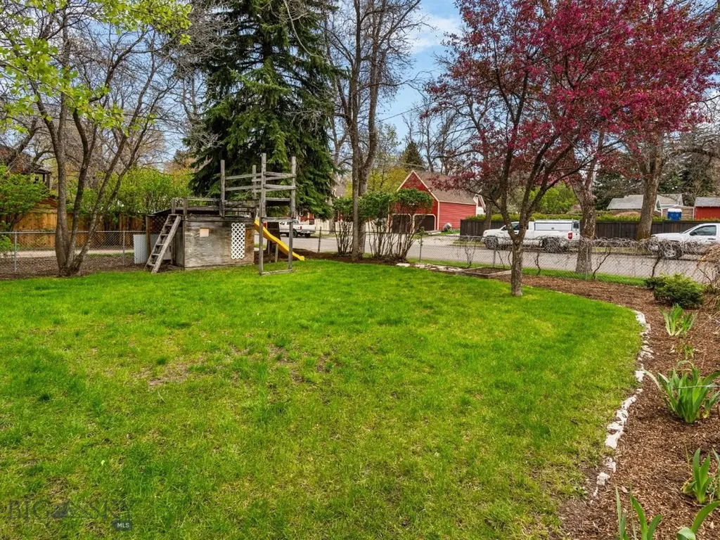522 S 3rd Avenue Bozeman MT 59715